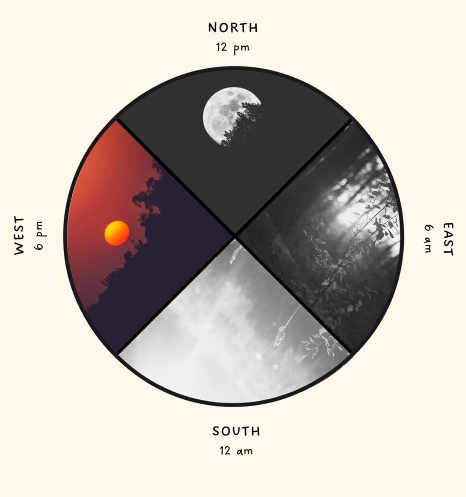 autumn equinox